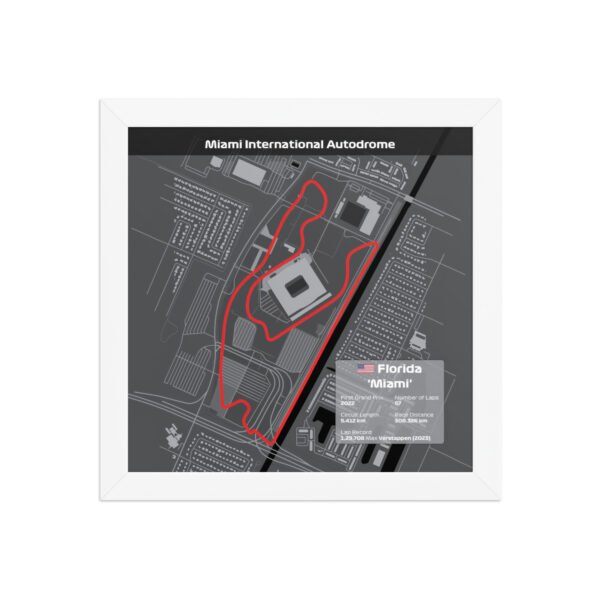 Miami F1 Grand Prix Wall Art – A Tribute to Modern Racing Excellence - Image 6